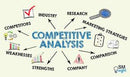 Competitors Analytics Ai Pro