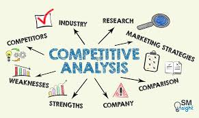 Competitors Analytics Ai Pro