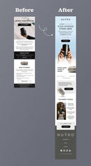 Ultimate sales kit for startup - Sales pop up | Trust signal | Genuine products review for private products + Premium Email Templates